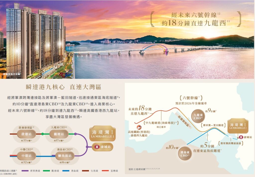 海瑅灣I La Mirabelle I 將軍澳海灣海景住宅地標與跨海大橋日落景觀